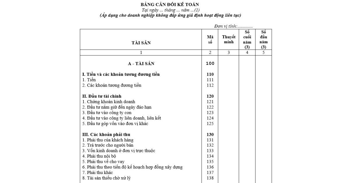 Nguyên tắc lập bảng cân đối kế toán