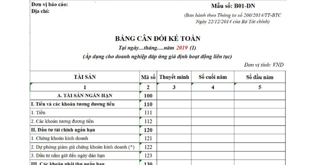 Cách trình bày bảng cân đối kế toán