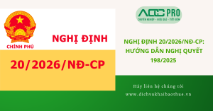 Nghi dinh 202026ND CP